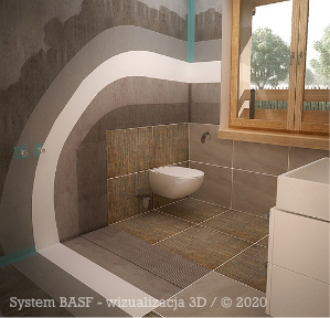 Visualization bathroom honki 2020