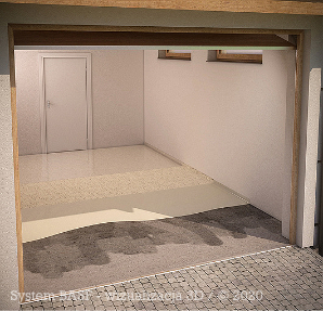 Visualization garage honki 2020